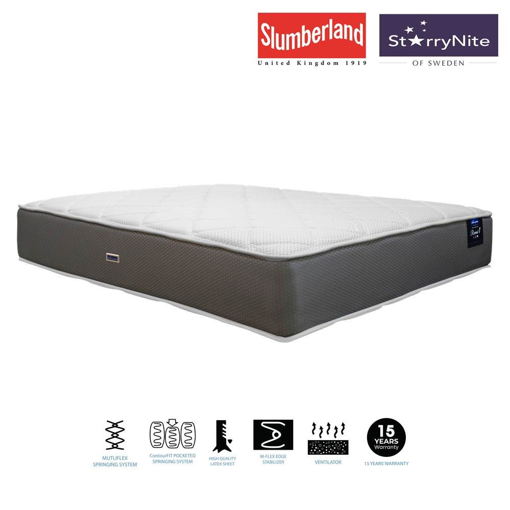 Slumberland Mattresses | Sleepshop - BLIMS Fine Furniture – Blims Fine ...